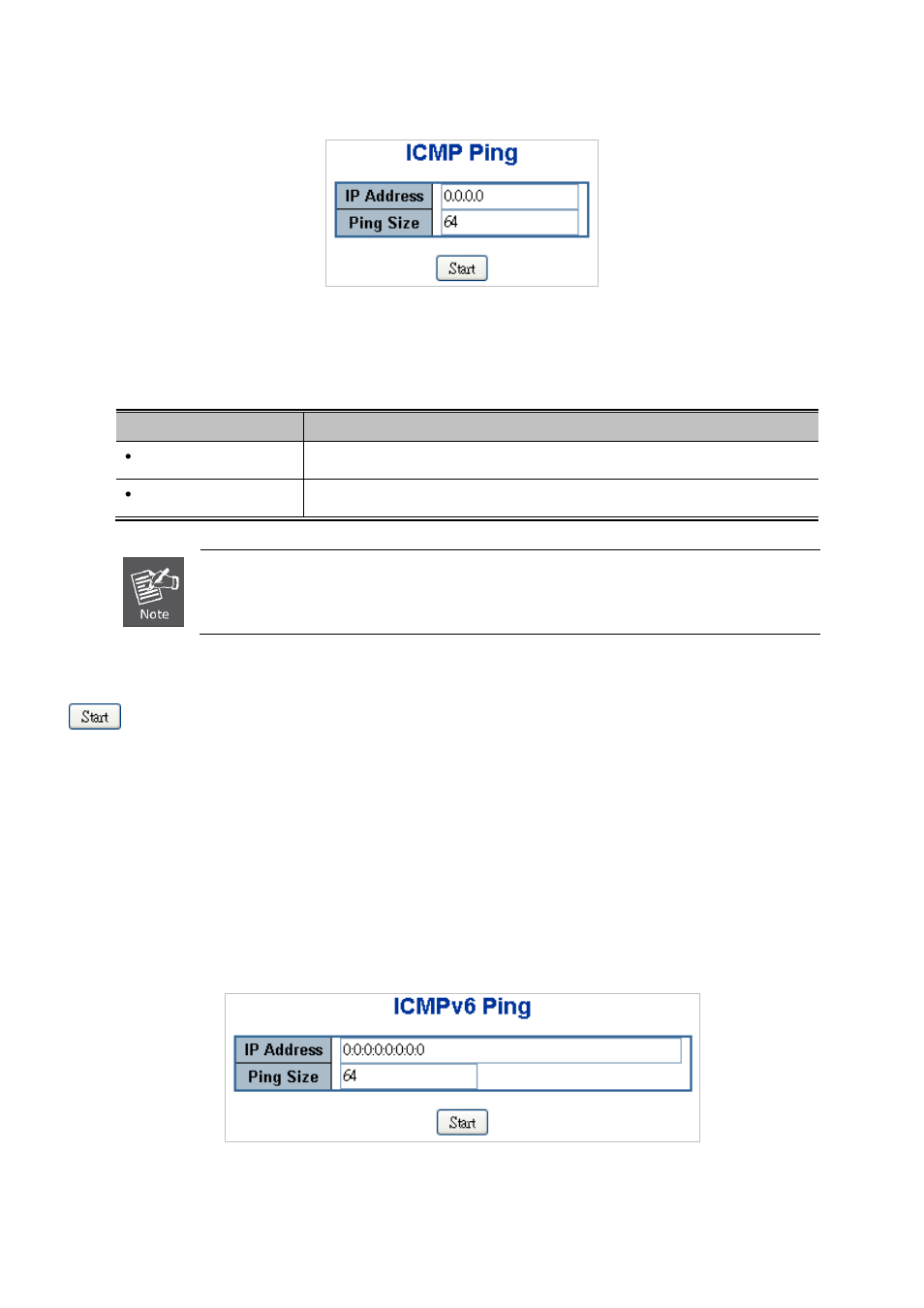 2 ipv6 ping | PLANET SGSW-24040 User Manual | Page 305 / 567