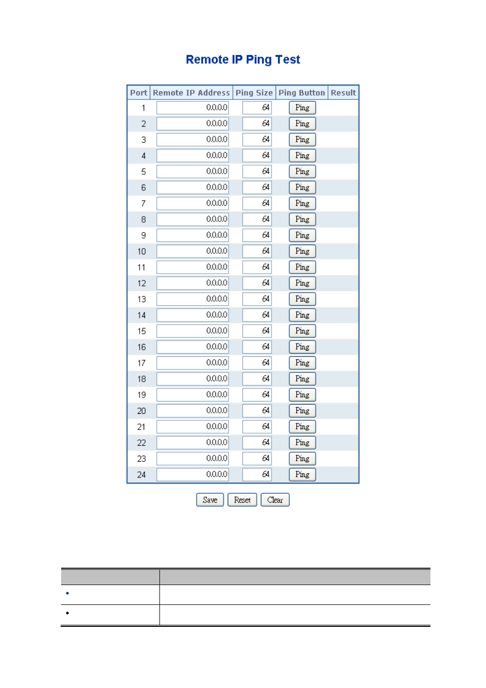PLANET SGSW-24040 User Manual | Page 307 / 567
