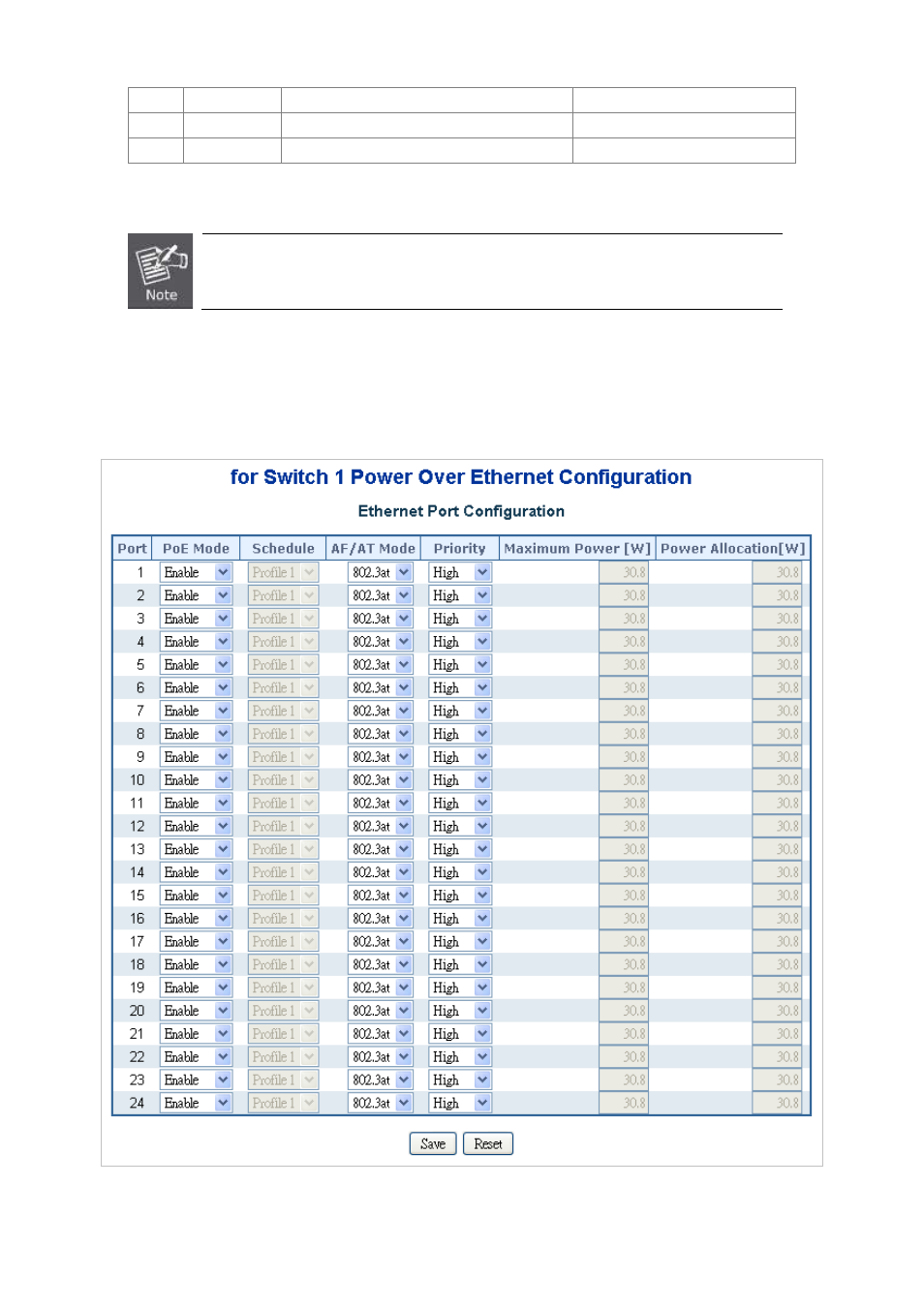 3 port configuration | PLANET SGSW-24040 User Manual | Page 314 / 567