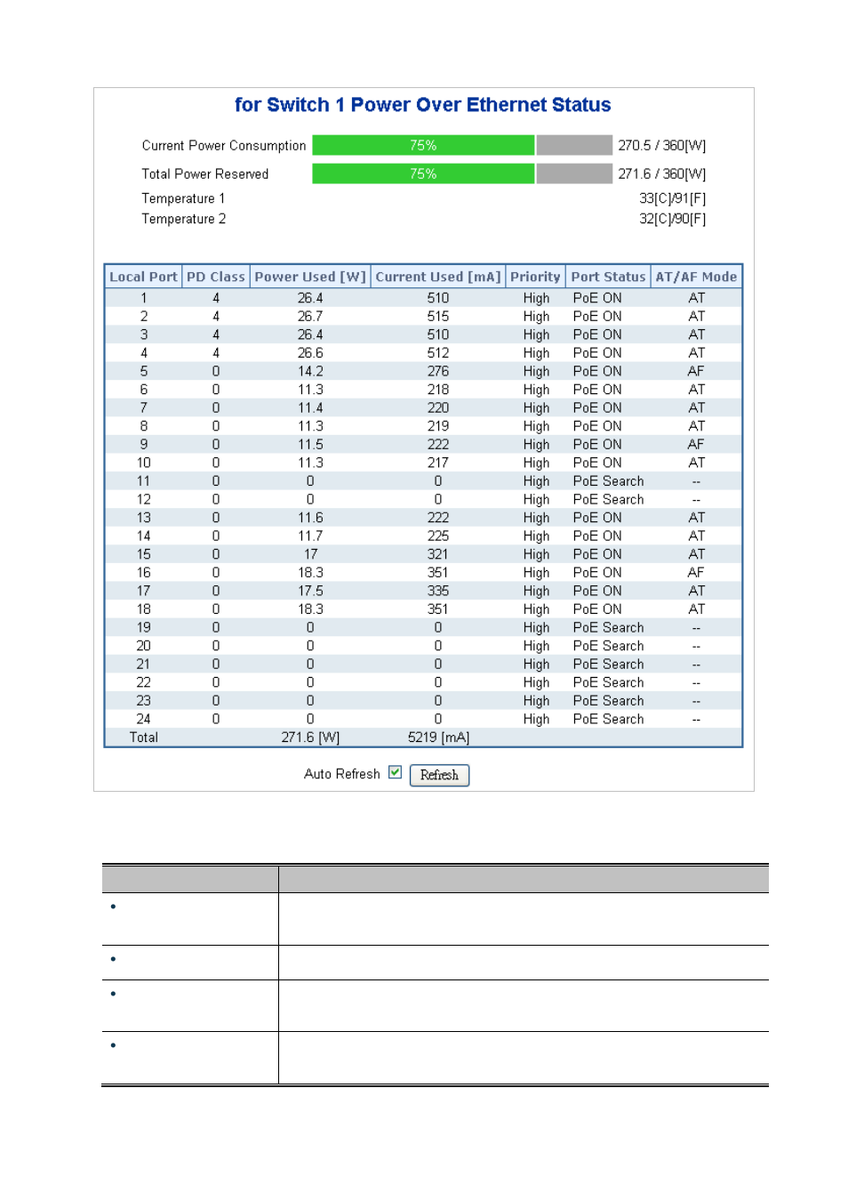 PLANET SGSW-24040 User Manual | Page 317 / 567