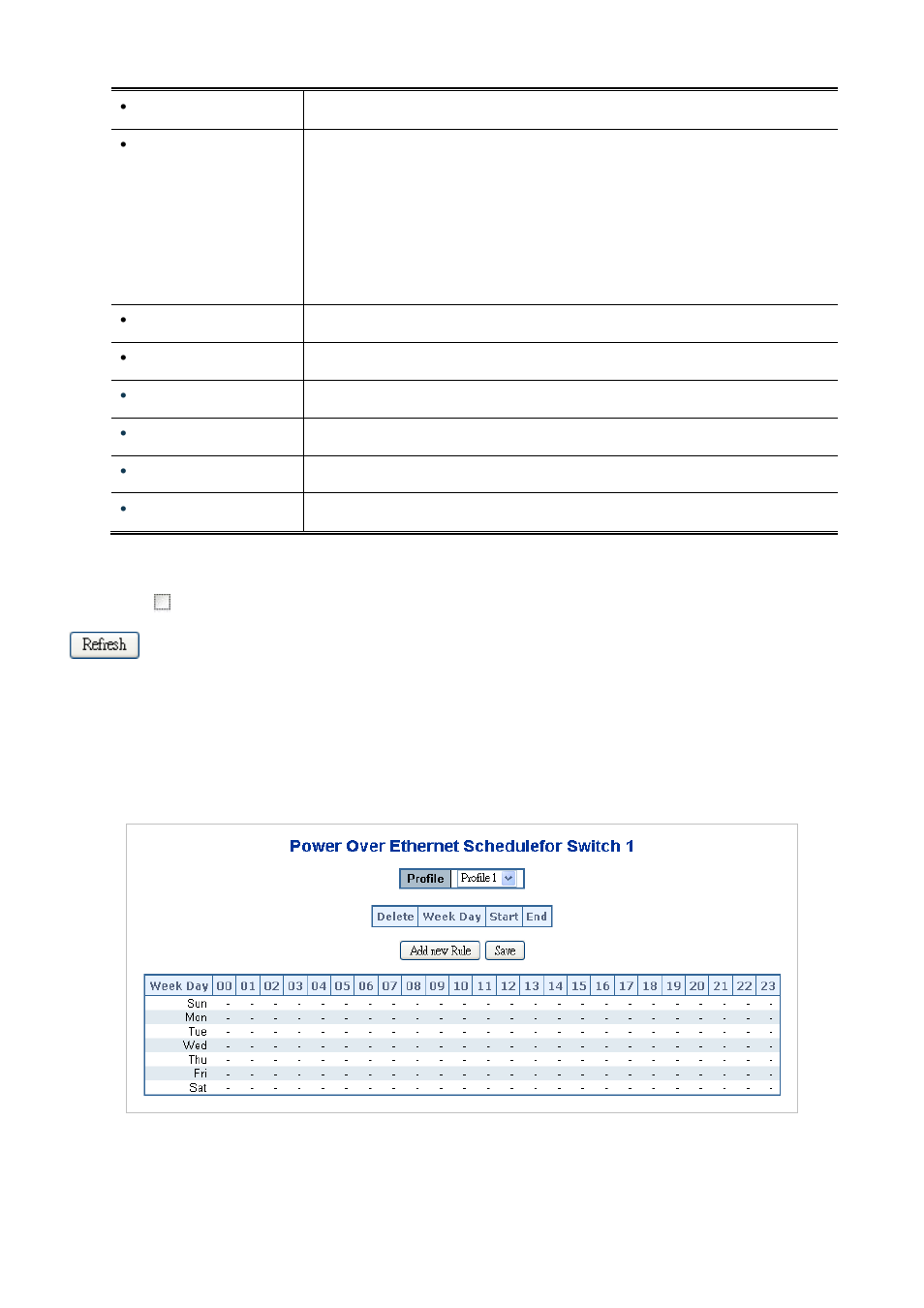 5 poe schedule | PLANET SGSW-24040 User Manual | Page 318 / 567