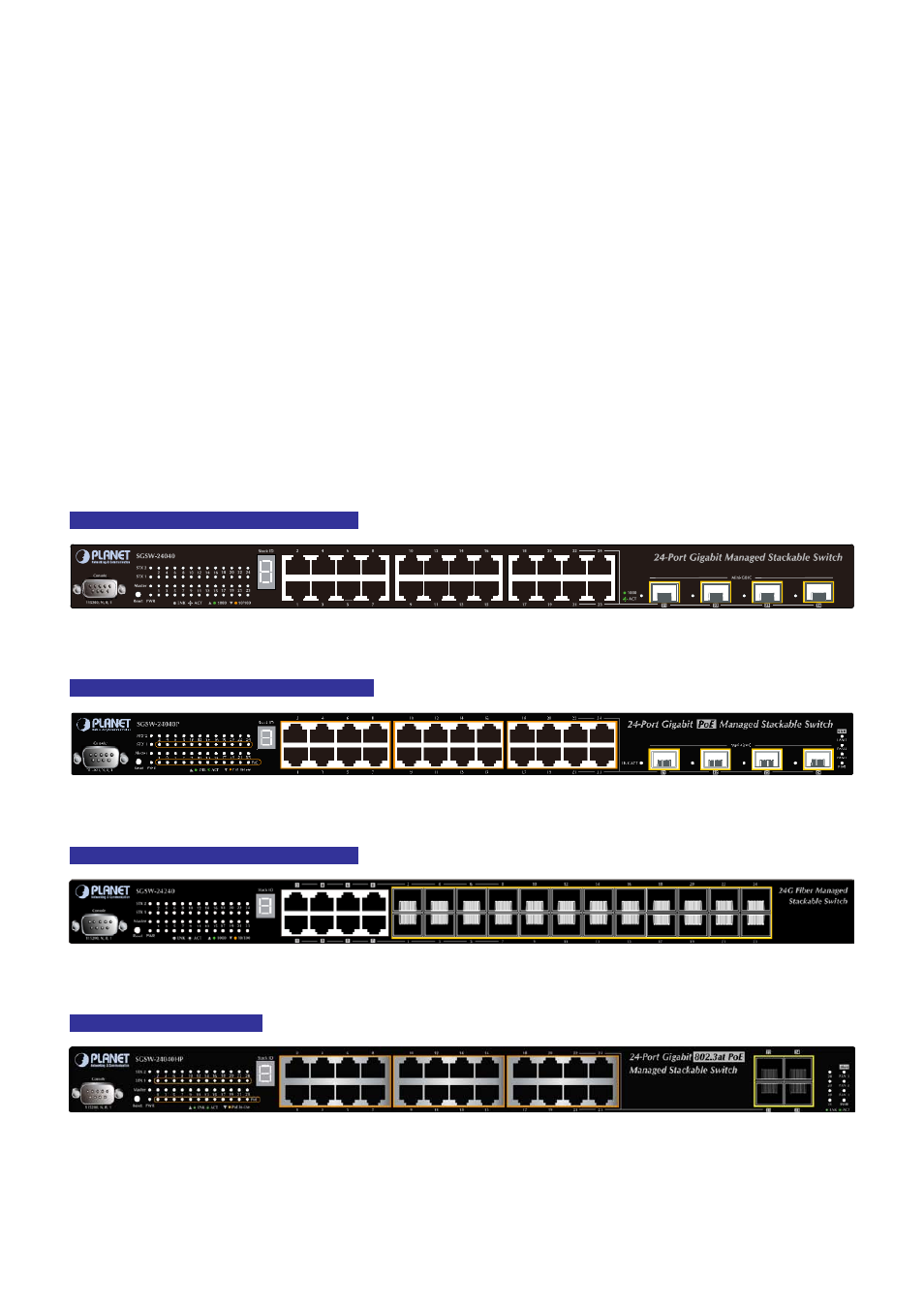 Installation, 1 hardware description, 1 switch front panel | PLANET SGSW-24040 User Manual | Page 34 / 567