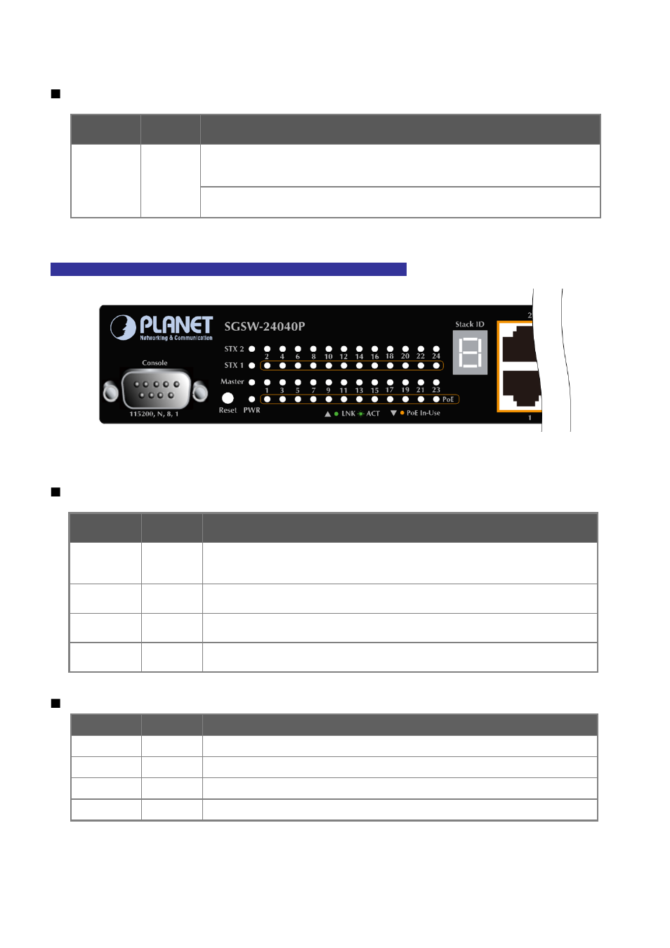 PLANET SGSW-24040 User Manual | Page 37 / 567