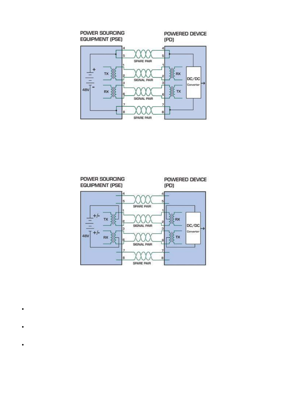 PLANET SGSW-24040 User Manual | Page 538 / 567