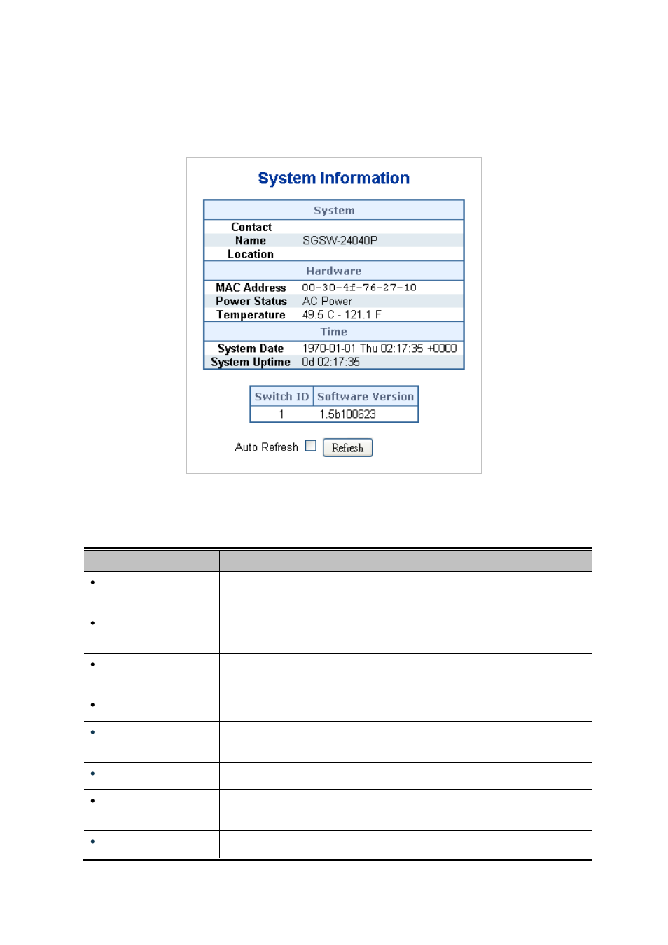 1 system information | PLANET SGSW-24040 User Manual | Page 64 / 567