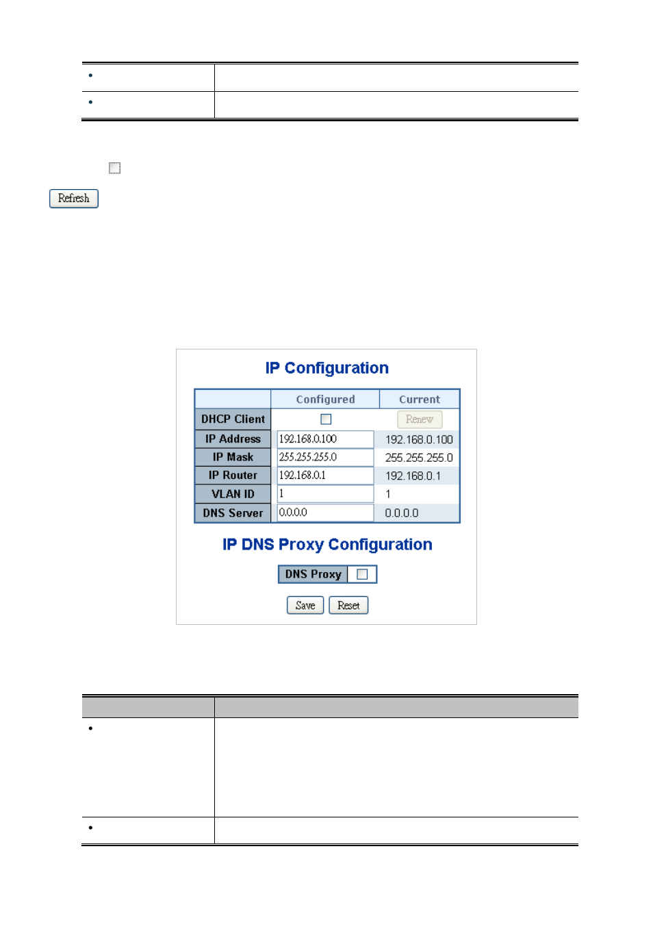 2 ip configuration | PLANET SGSW-24040 User Manual | Page 65 / 567