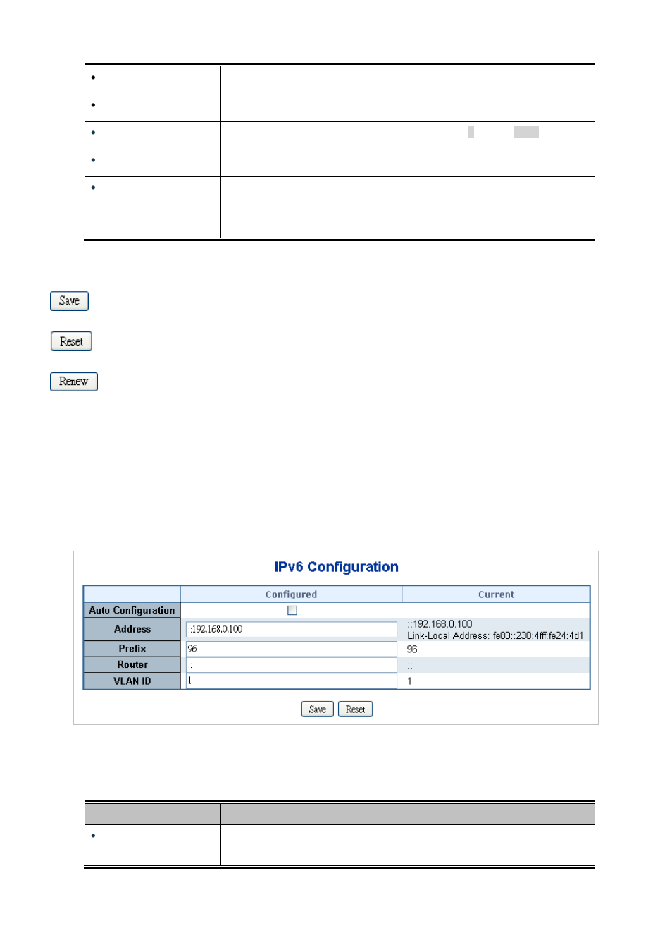 3 ipv6 configuration | PLANET SGSW-24040 User Manual | Page 66 / 567