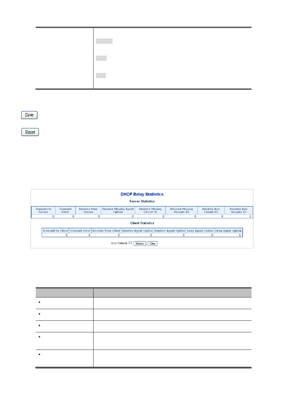 9 dhcp relay statistics | PLANET SGSW-24040 User Manual | Page 76 / 567