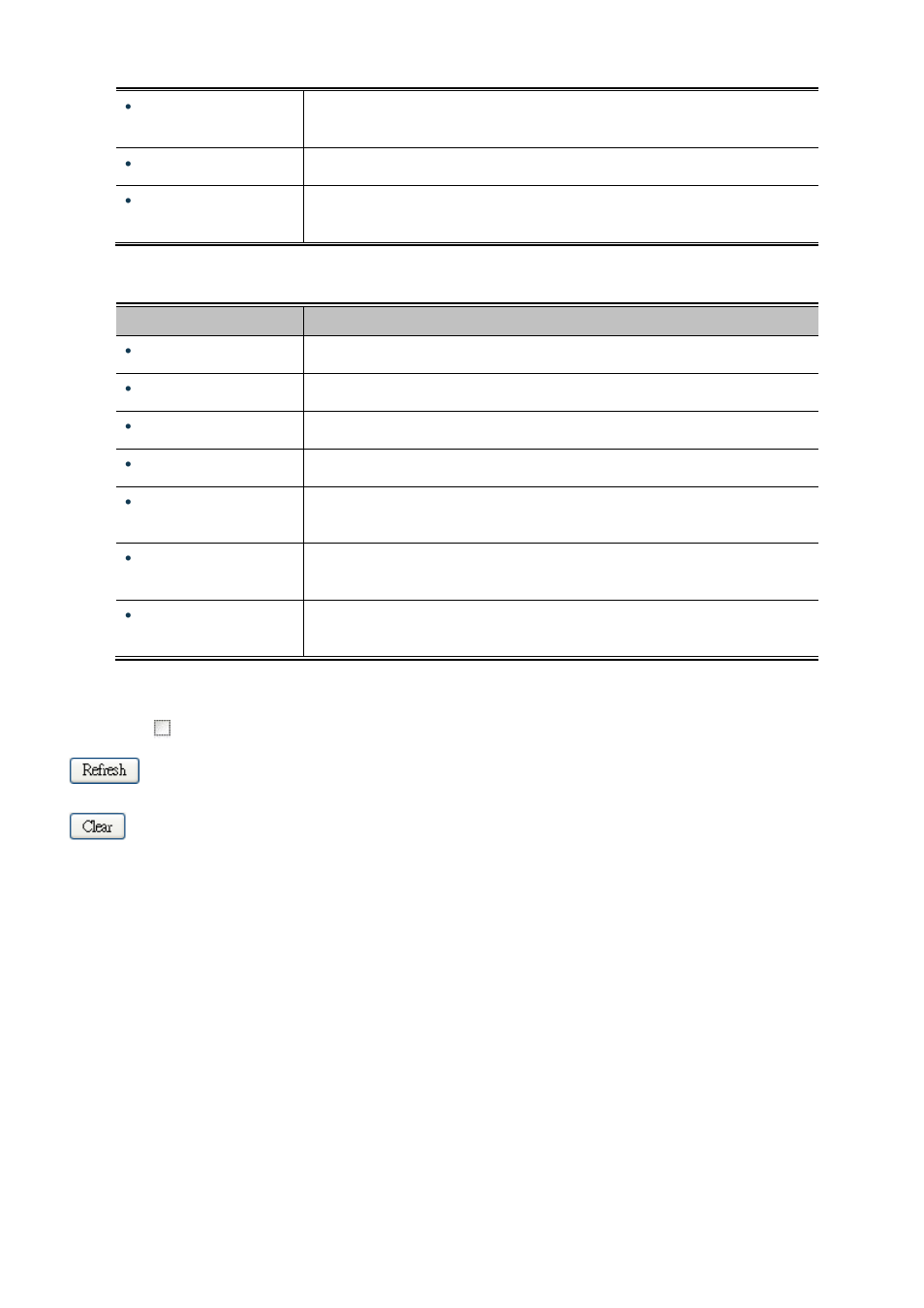 PLANET SGSW-24040 User Manual | Page 77 / 567