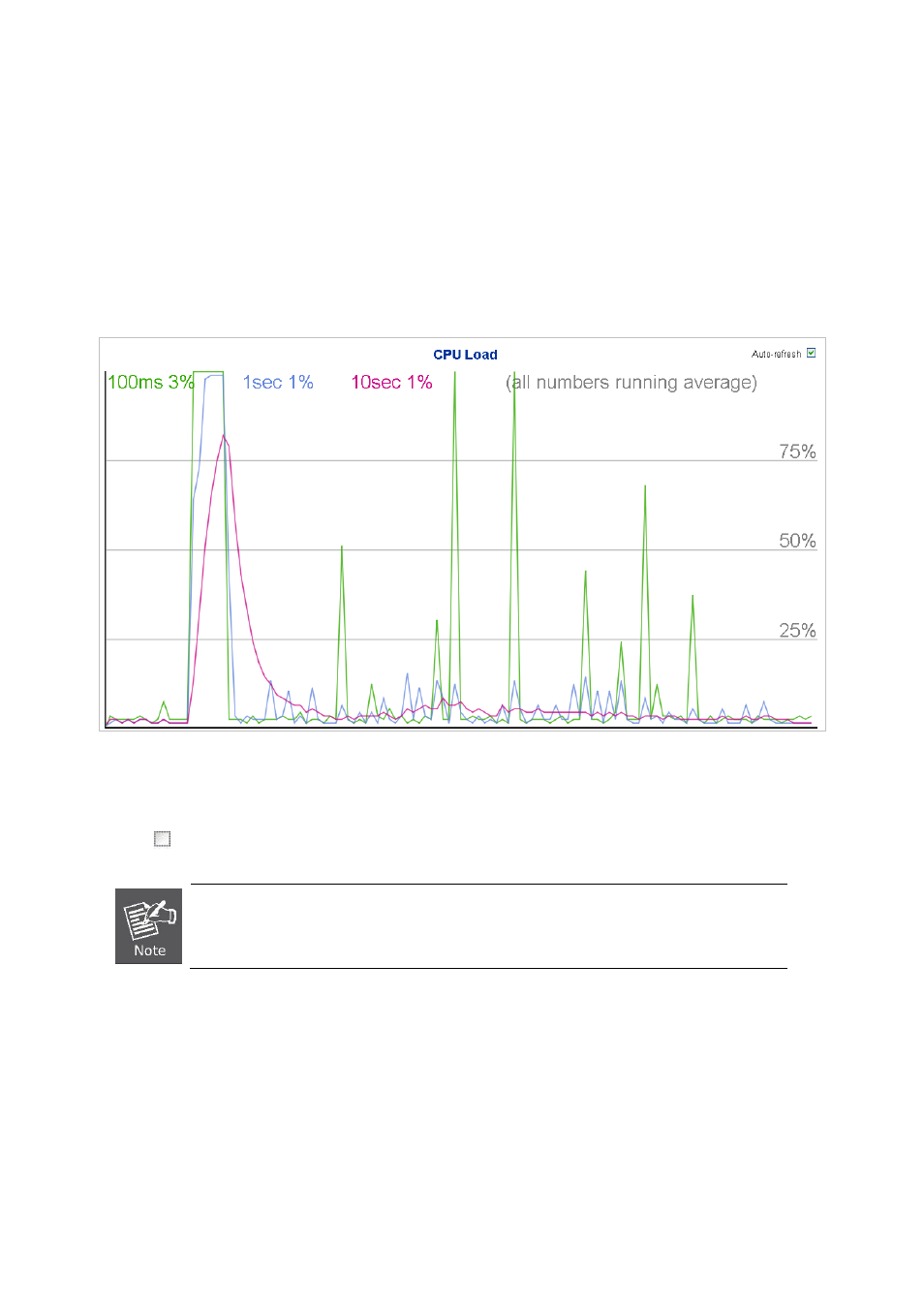 10 cpu load | PLANET SGSW-24040 User Manual | Page 78 / 567