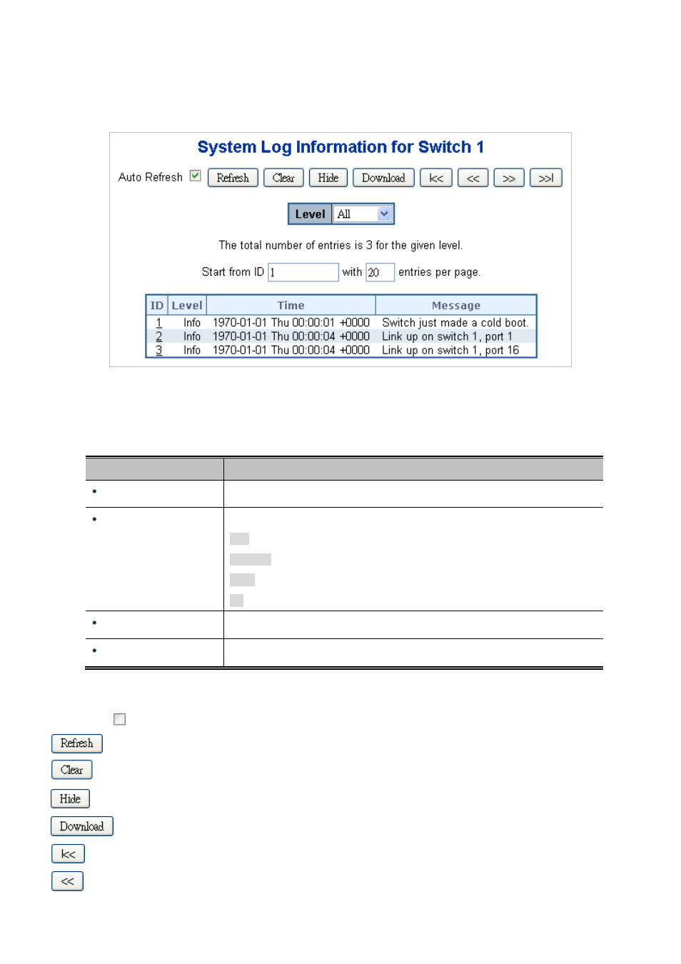 11 system log | PLANET SGSW-24040 User Manual | Page 79 / 567