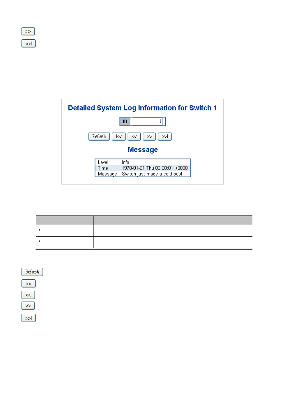 12 detailed log | PLANET SGSW-24040 User Manual | Page 80 / 567