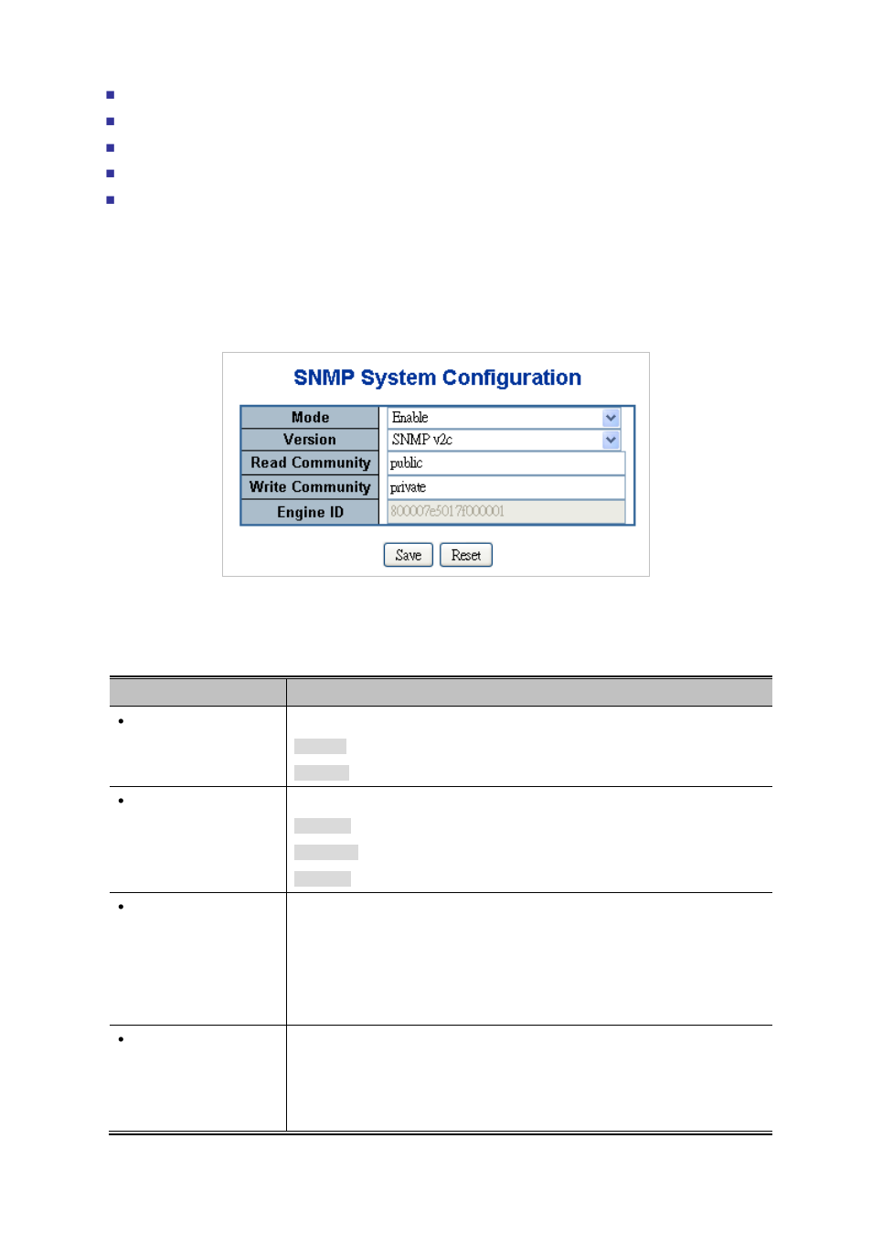 2 snmp system configuration | PLANET SGSW-24040 User Manual | Page 91 / 567