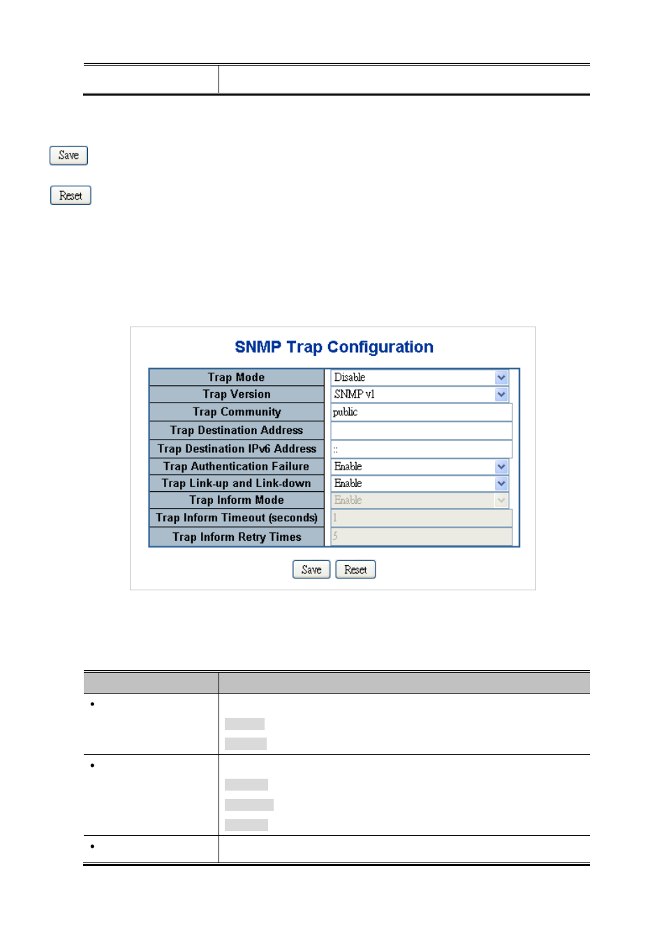 4 snmp trap configuration | PLANET SGSW-24040 User Manual | Page 93 / 567