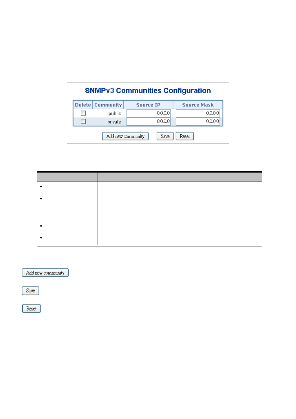 5 snmpv3 configuration, 1 snmpv3 communities configuration, 2 snmpv3 users configuration | PLANET SGSW-24040 User Manual | Page 95 / 567