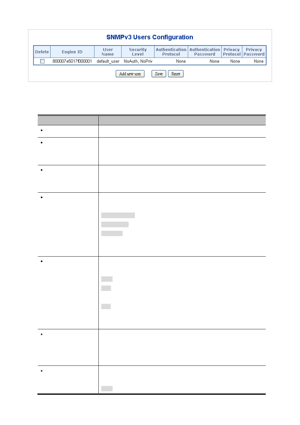 PLANET SGSW-24040 User Manual | Page 96 / 567