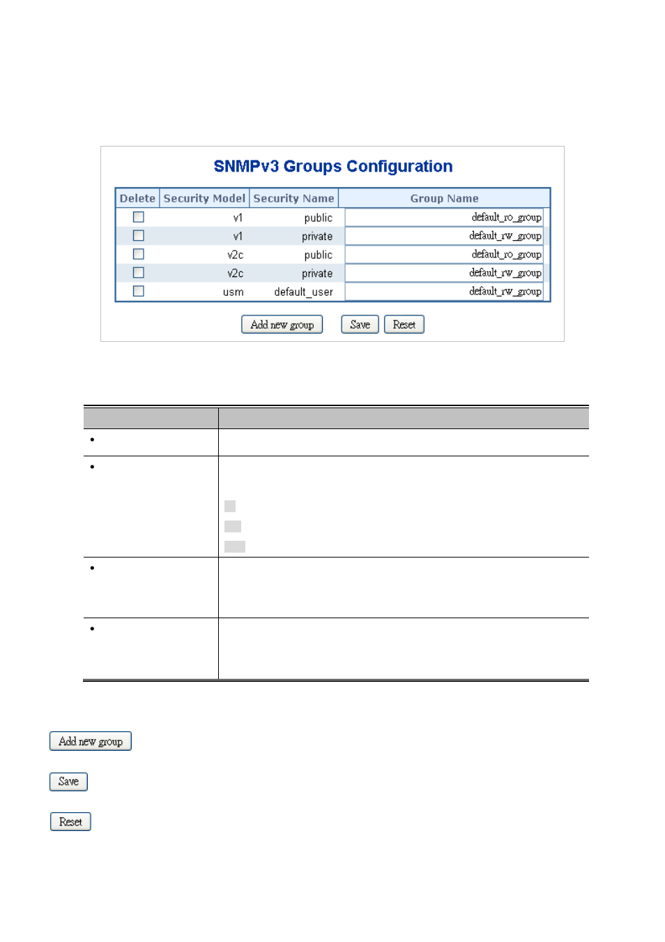 3 snmpv3 groups configuration | PLANET SGSW-24040 User Manual | Page 98 / 567