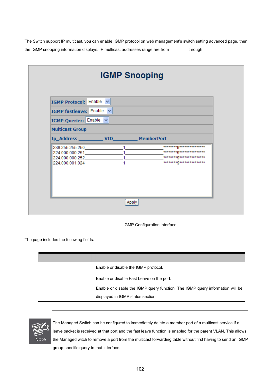 2 igmp configuration | PLANET VC-2400MR48 User Manual | Page 102 / 217