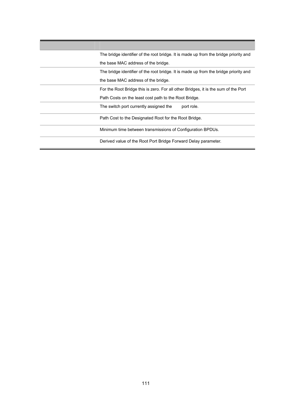 PLANET VC-2400MR48 User Manual | Page 111 / 217