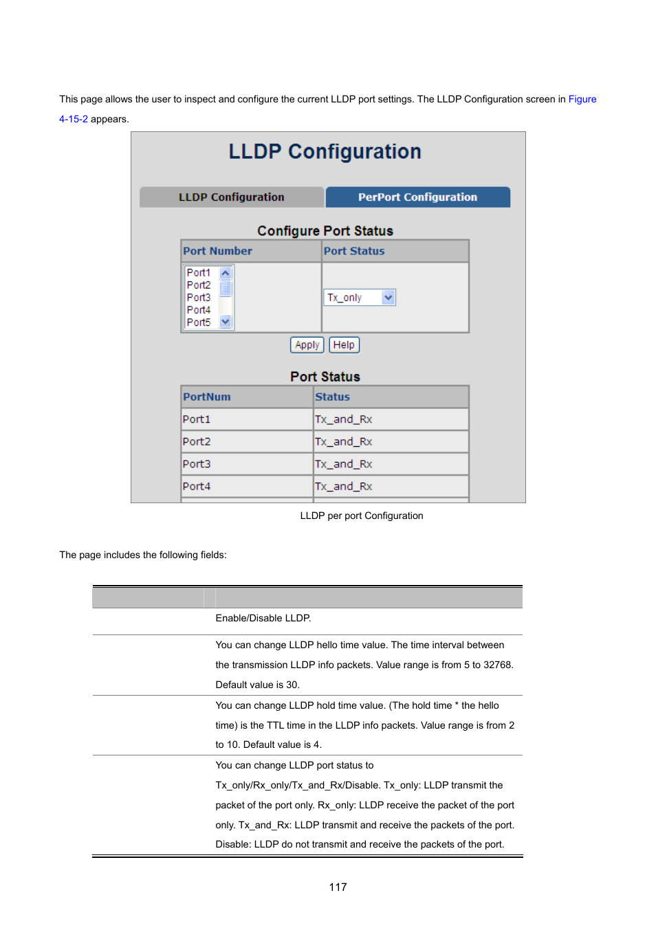 2 perport configuration | PLANET VC-2400MR48 User Manual | Page 117 / 217