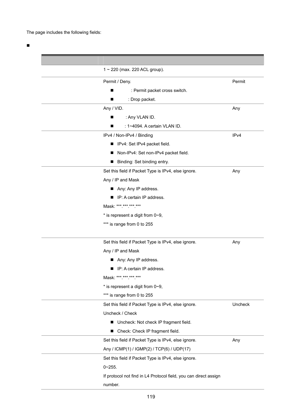 PLANET VC-2400MR48 User Manual | Page 119 / 217