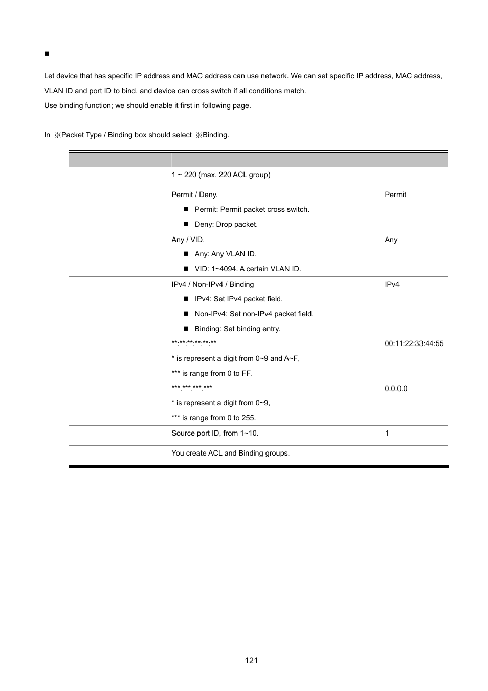 PLANET VC-2400MR48 User Manual | Page 121 / 217