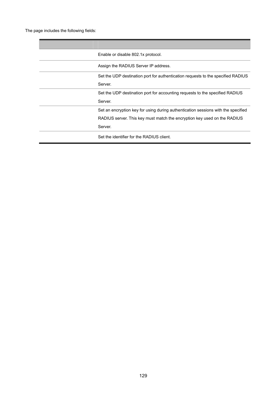 PLANET VC-2400MR48 User Manual | Page 129 / 217