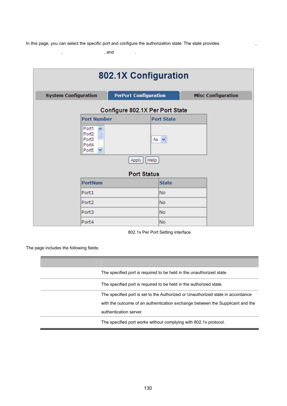 3 802.1x port configuration | PLANET VC-2400MR48 User Manual | Page 130 / 217