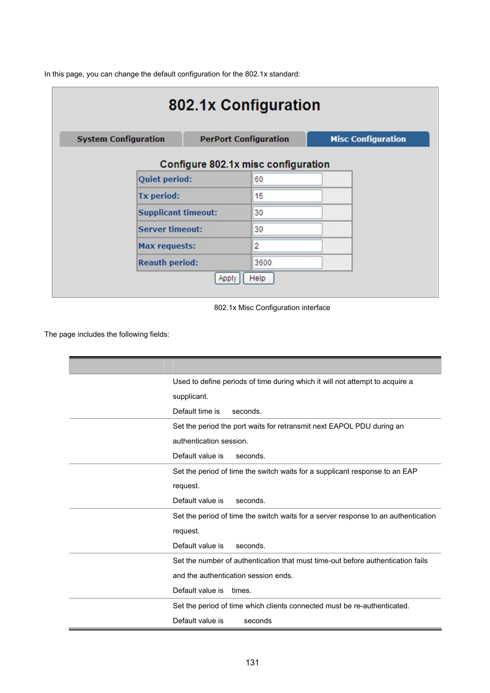 4 misc configuration | PLANET VC-2400MR48 User Manual | Page 131 / 217