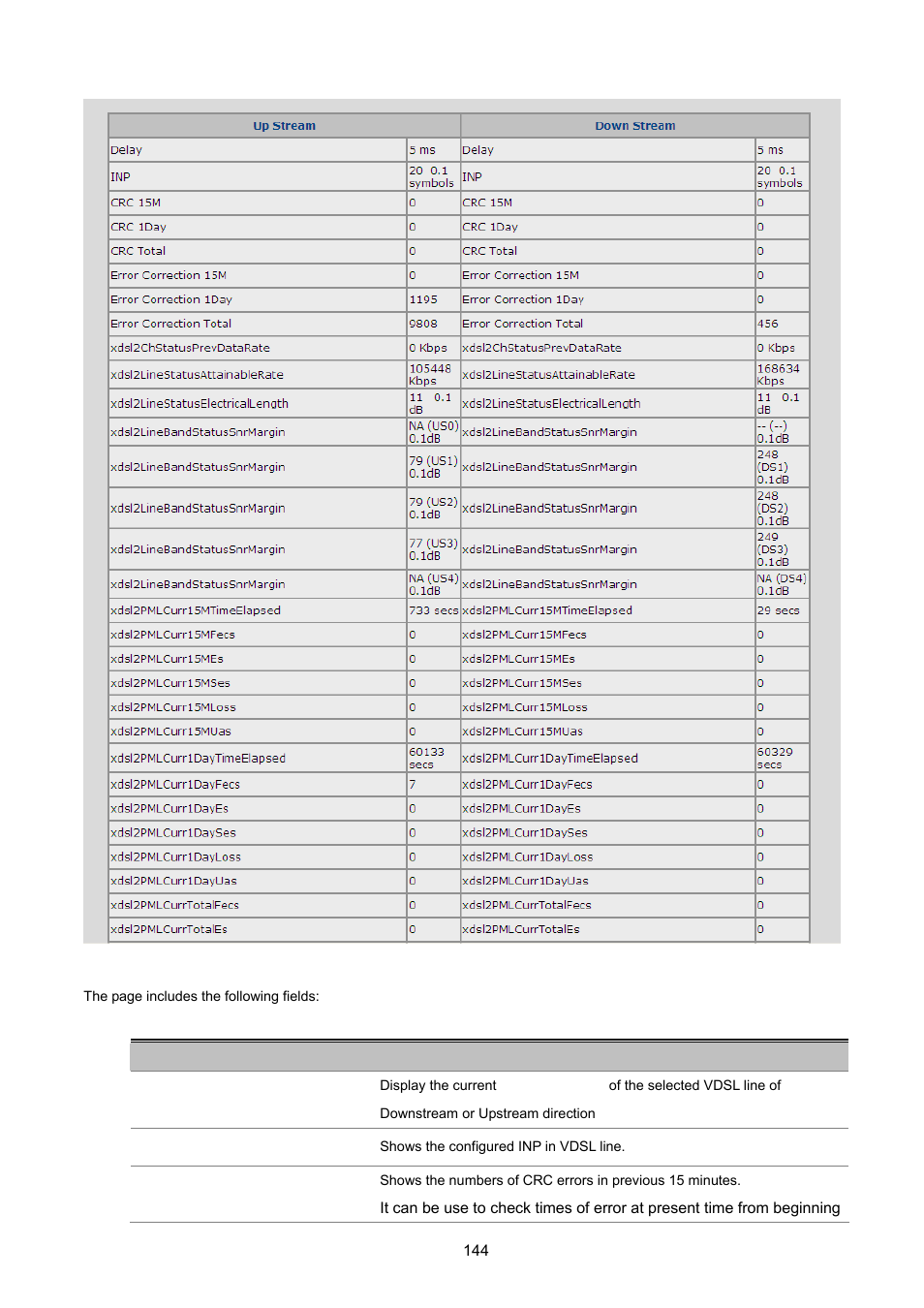 PLANET VC-2400MR48 User Manual | Page 144 / 217