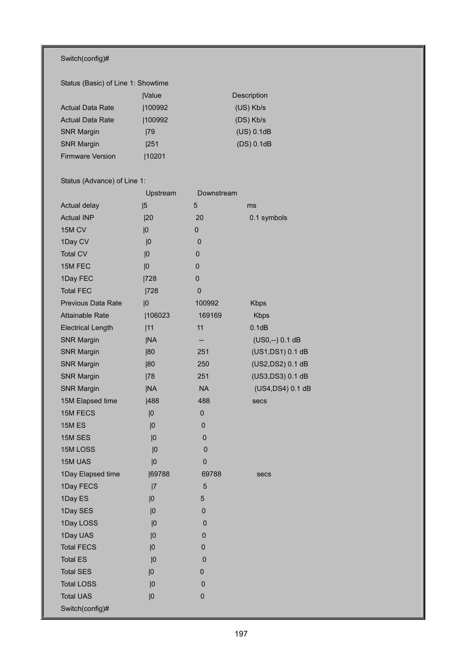 PLANET VC-2400MR48 User Manual | Page 197 / 217