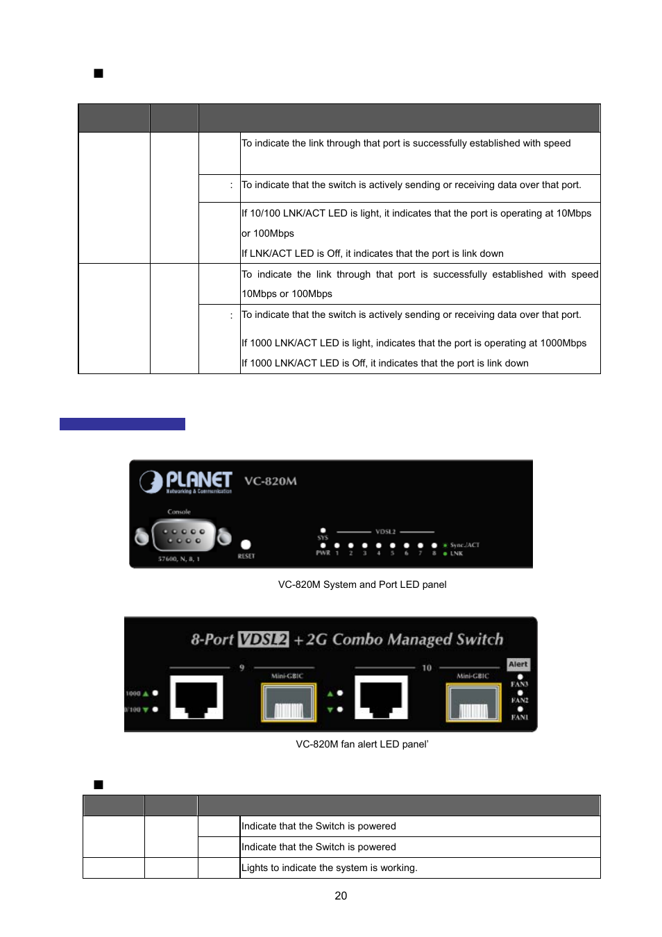 PLANET VC-2400MR48 User Manual | Page 20 / 217