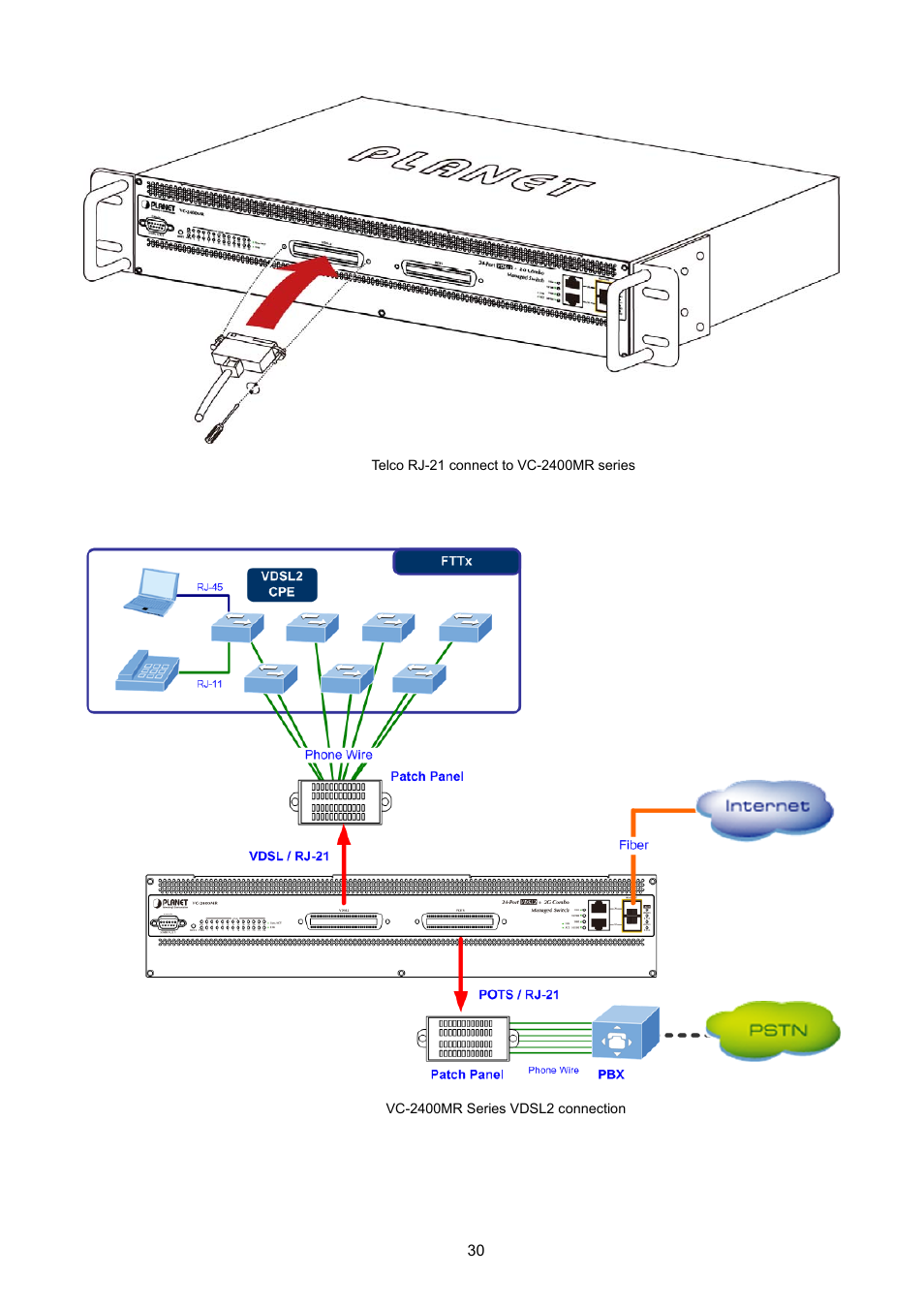 PLANET VC-2400MR48 User Manual | Page 30 / 217