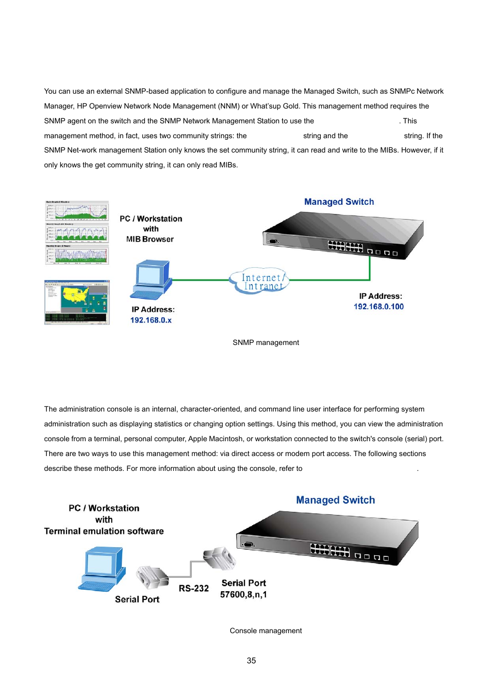 4 snmp-based network management, 5 administration console | PLANET VC-2400MR48 User Manual | Page 35 / 217