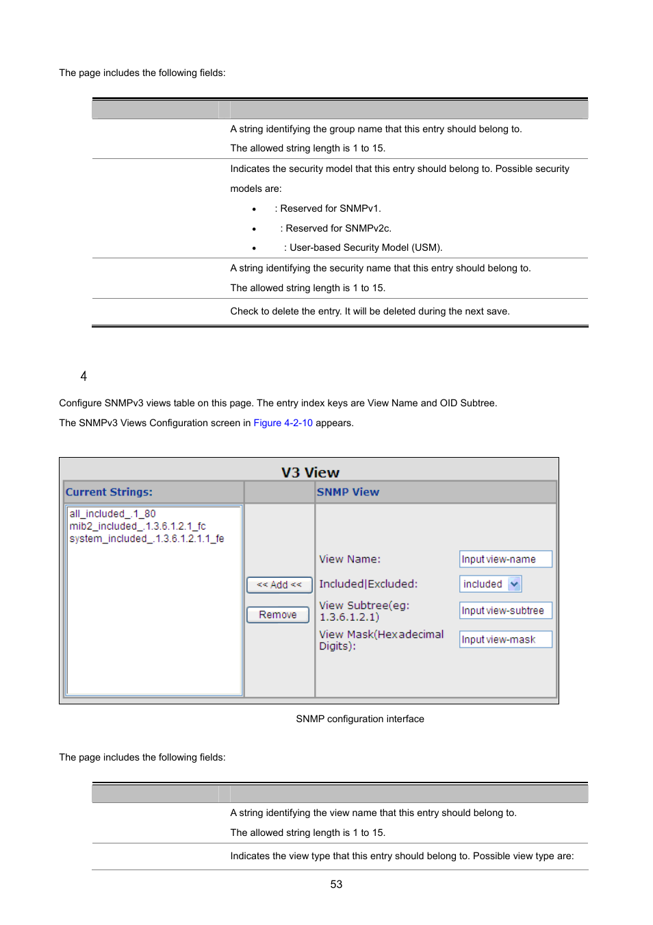 6 snmpv3 view, 4 .6 snmpv3 view | PLANET VC-2400MR48 User Manual | Page 53 / 217