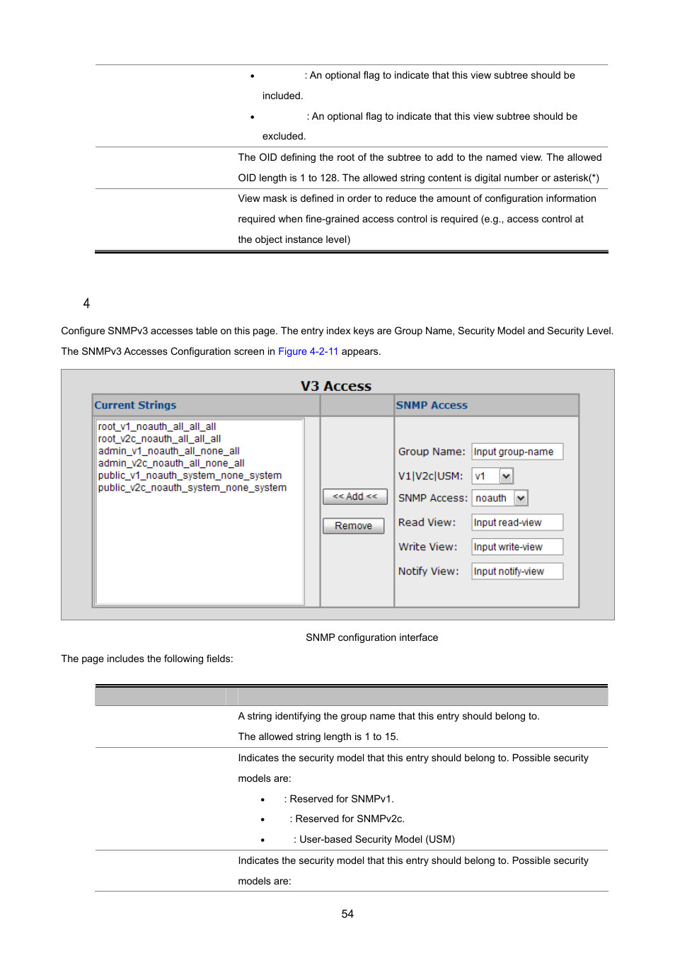 7 snmpv3 access, 4 .7 snmpv3 access | PLANET VC-2400MR48 User Manual | Page 54 / 217