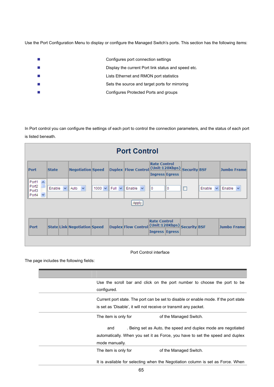 3 port configuration, 1 port control | PLANET VC-2400MR48 User Manual | Page 65 / 217