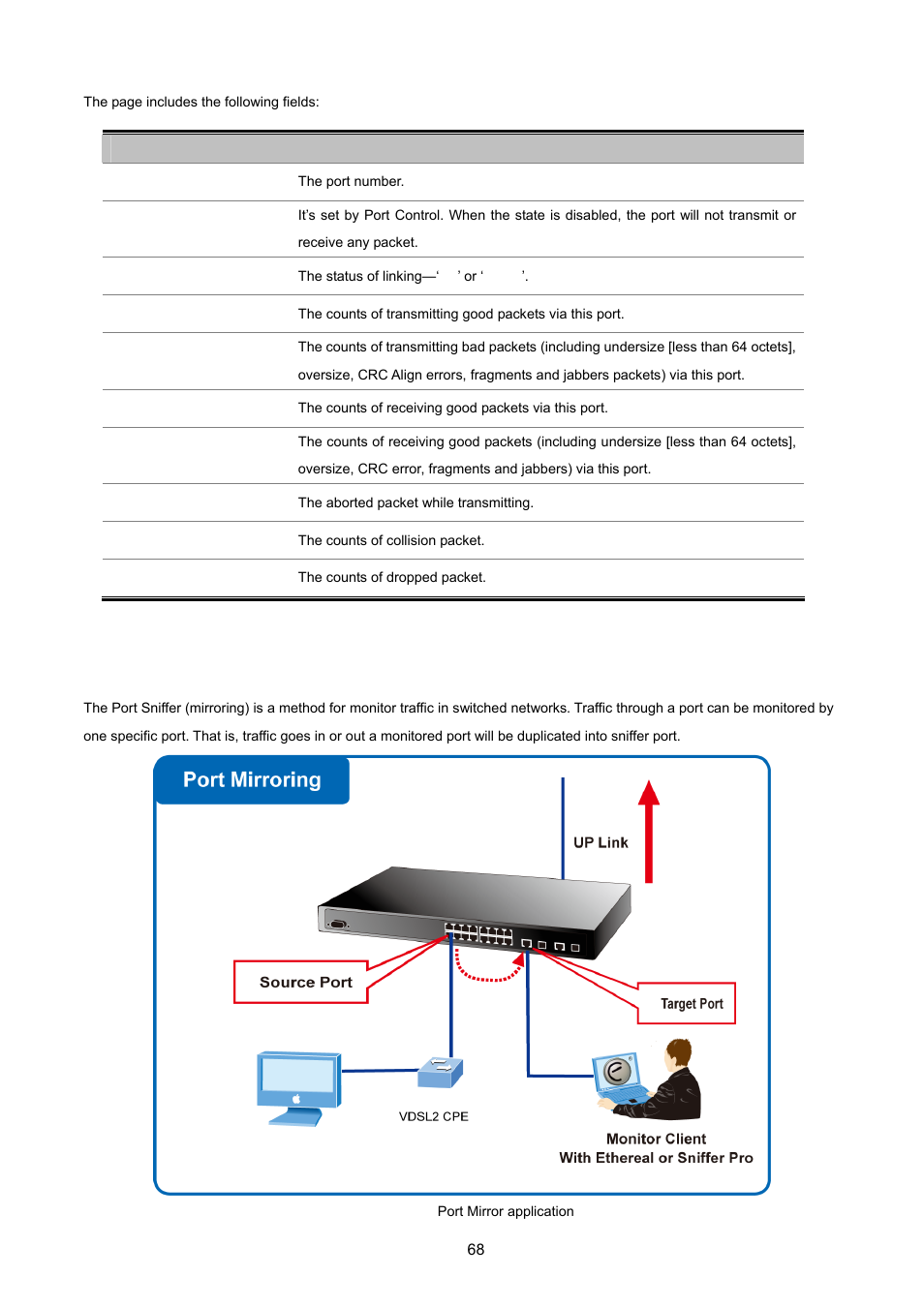4 port sniffer | PLANET VC-2400MR48 User Manual | Page 68 / 217