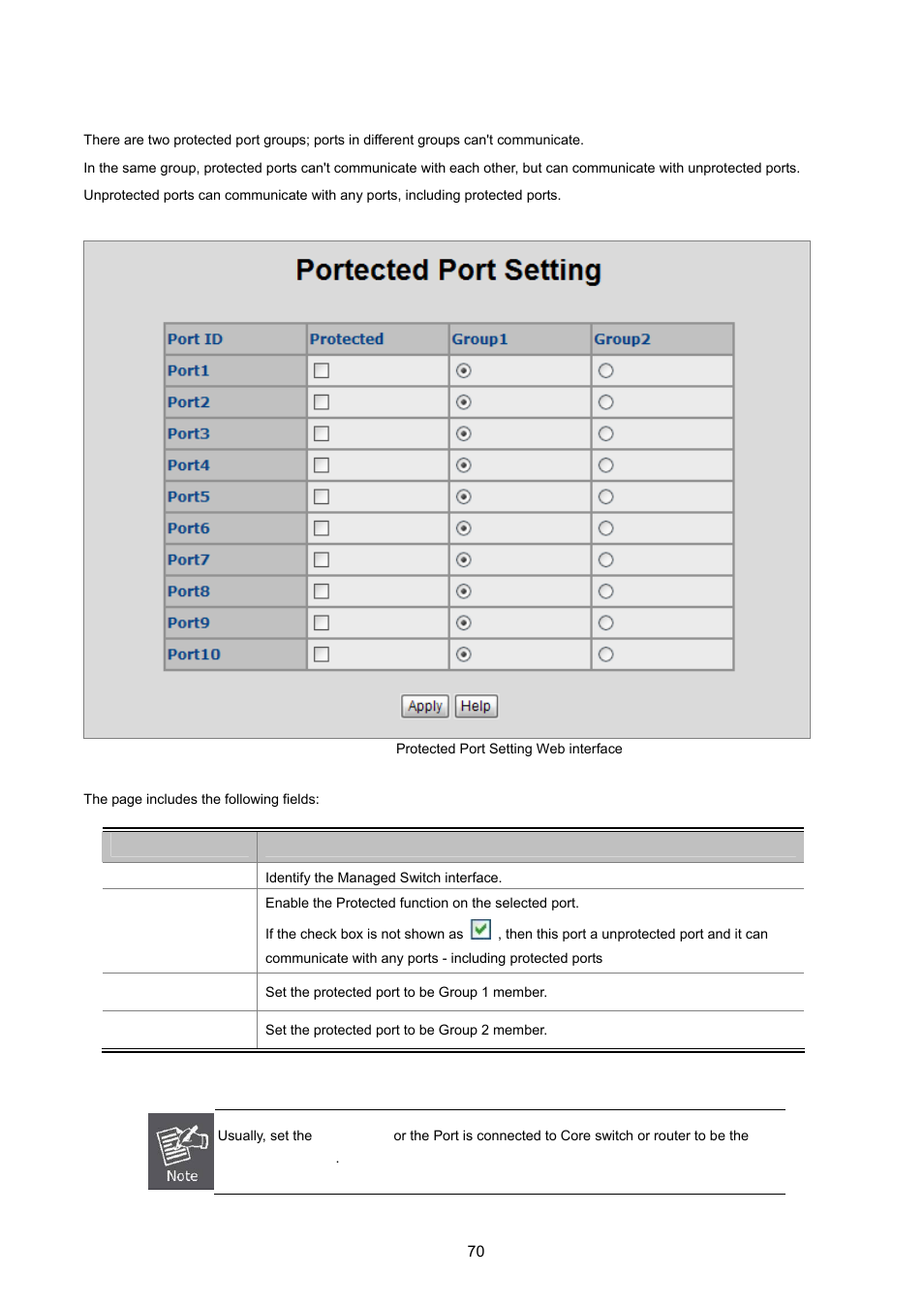 5 protect port | PLANET VC-2400MR48 User Manual | Page 70 / 217