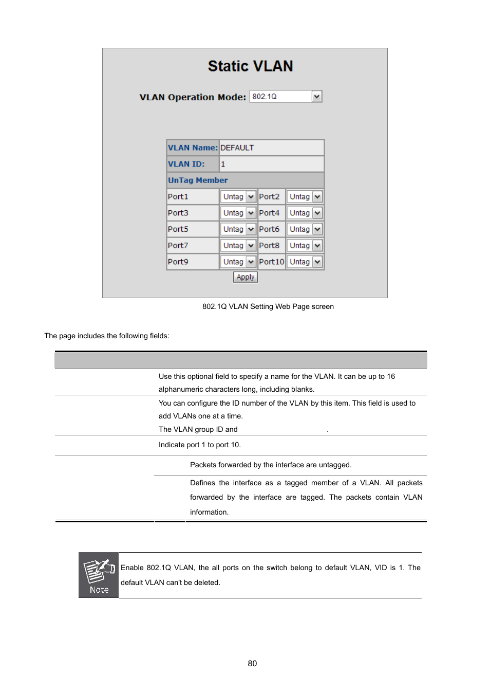 PLANET VC-2400MR48 User Manual | Page 80 / 217