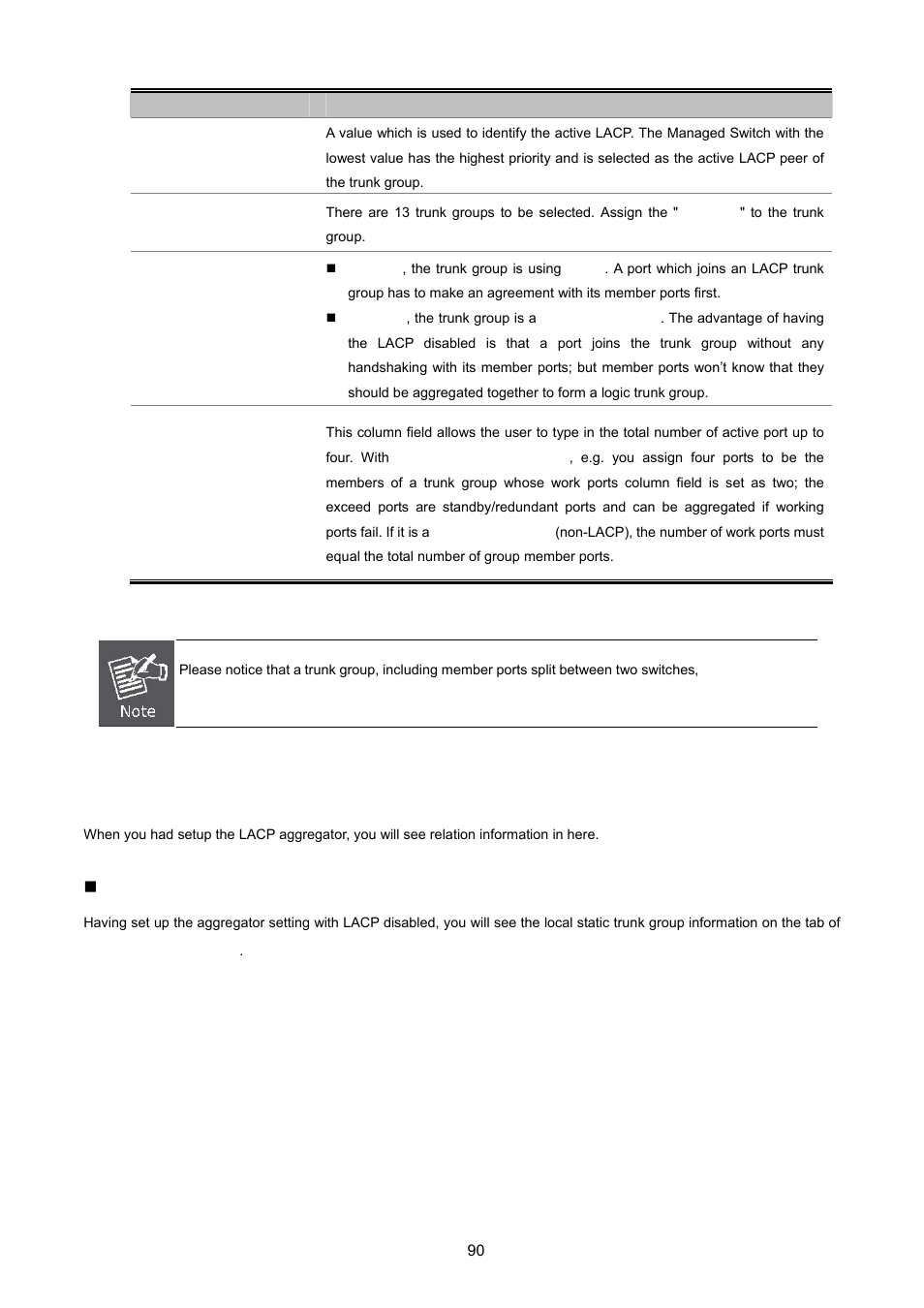 2 aggregator information, Lacp disabled | PLANET VC-2400MR48 User Manual | Page 90 / 217