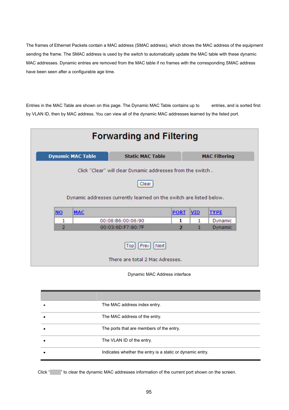6 forwarding and filtering, 1 dynamic mac table | PLANET VC-2400MR48 User Manual | Page 95 / 217