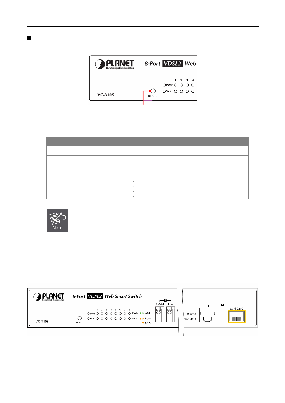 2 led indicators | PLANET VC-810S User Manual | Page 11 / 82