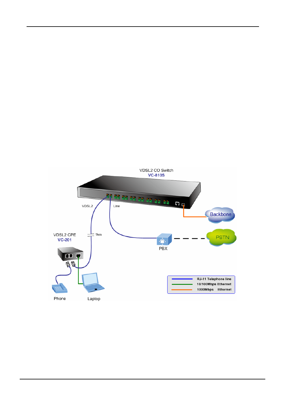 4 wiring for vdsl ports | PLANET VC-810S User Manual | Page 18 / 82