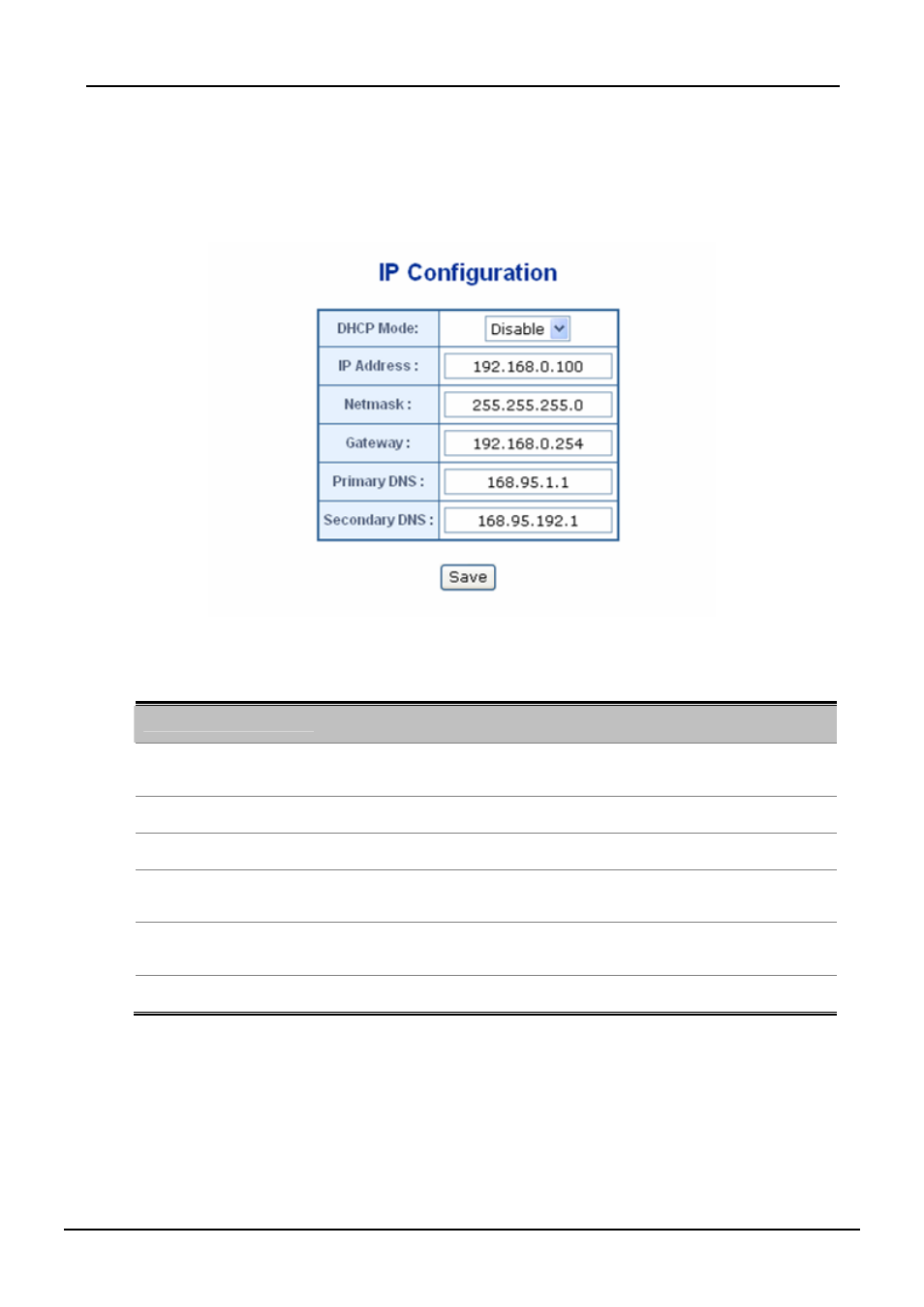 2 ip configuration | PLANET VC-810S User Manual | Page 26 / 82