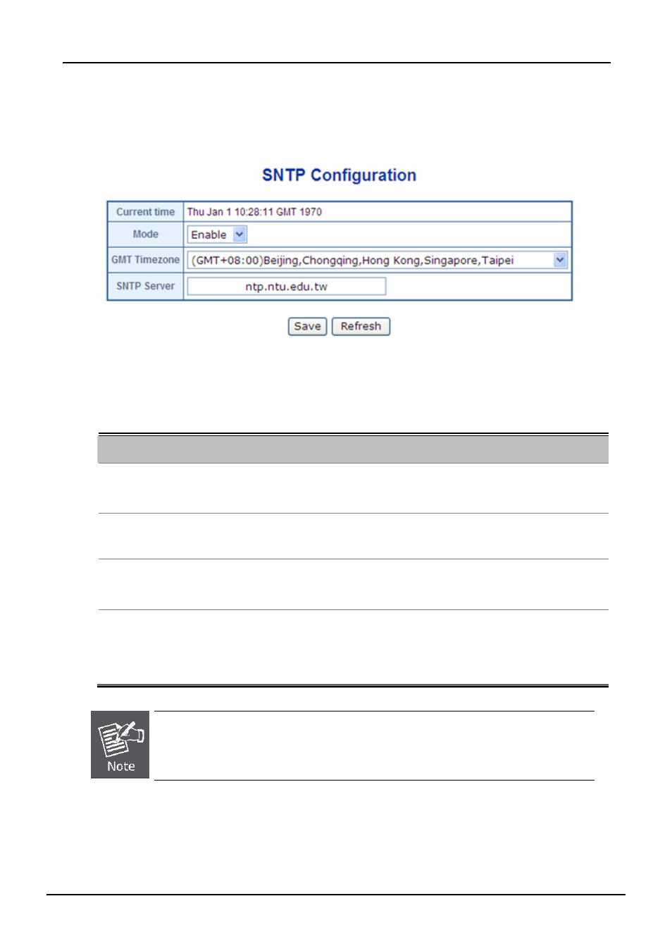3 sntp configuration | PLANET VC-810S User Manual | Page 27 / 82