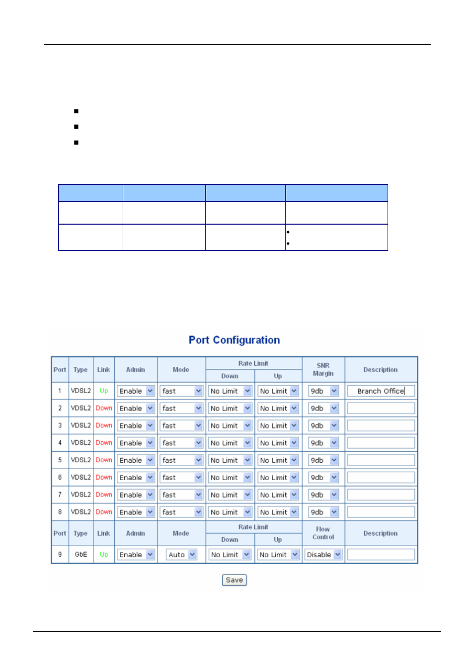 3 port management, 1 port configuration, Anagement | PLANET VC-810S User Manual | Page 34 / 82