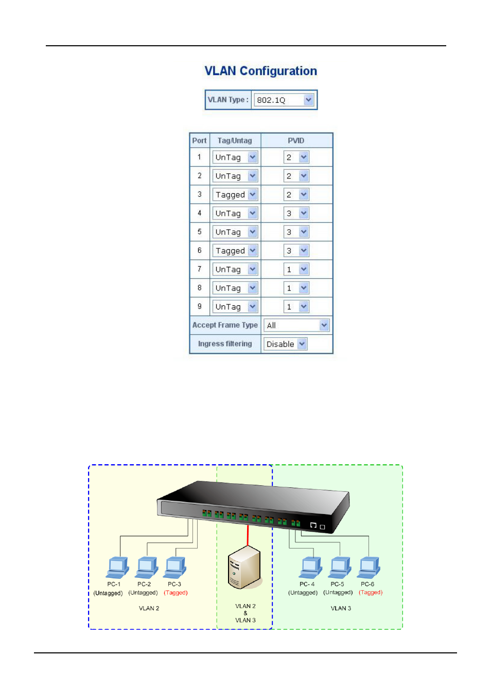 2 two vlans with overlap area | PLANET VC-810S User Manual | Page 50 / 82