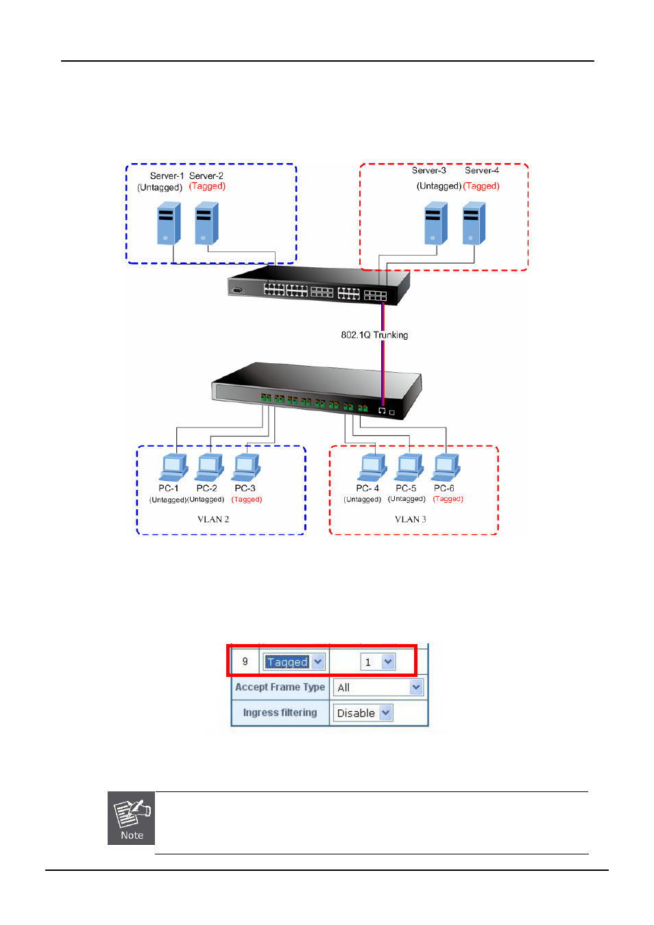 3 vlan trunking between two 802.1q aware switch | PLANET VC-810S User Manual | Page 53 / 82
