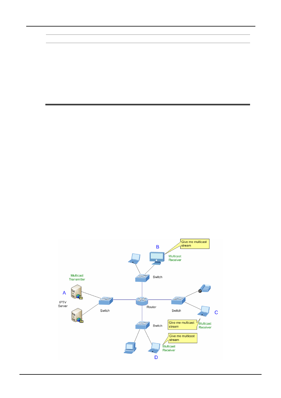 6 multicast, Ulticast | PLANET VC-810S User Manual | Page 61 / 82